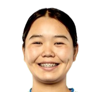 Etibor Shodiyeva