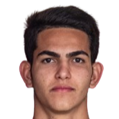 Felype Gabriel Alencar Carvalho
