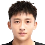 Fu Mingke
