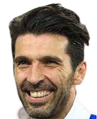 Gianluigi Buffon