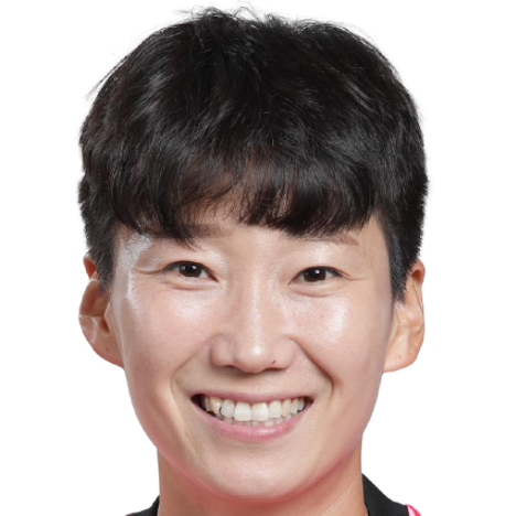 Hah Nul Kwon
