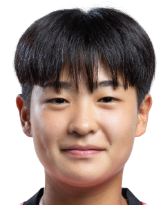Han Da-In