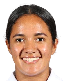 Hannia Alejandra De Ávila Rodríguez