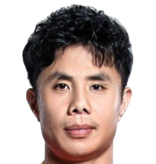 Hao Junmin