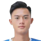 Hoang Quang Dung