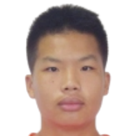 Huang Haotian