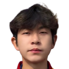Huang Shang