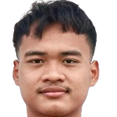 Husna Al Malik Riwani Saputra