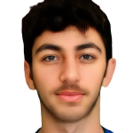Hussain Al-Aryan