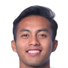 Ifan izdihar