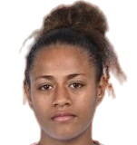 Joceline Kourevi