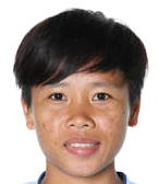 Kanchanaporn Saenkhun