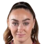 Keira Barry