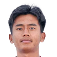 Kelvin Taorem Singh