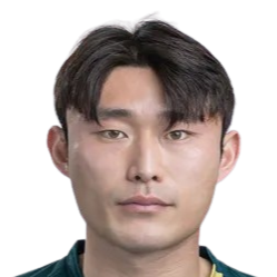 Kim Min-Ho