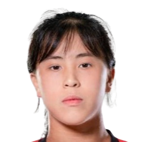 Leung Hong-Kiu Anke