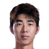 Li Haoran 