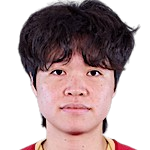 Li Qingtong