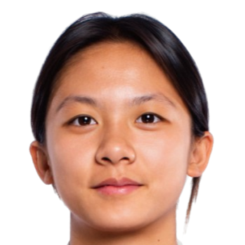 Liu Yuke