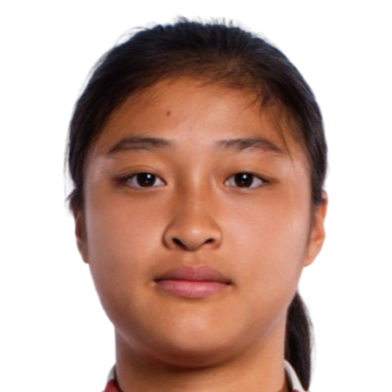 Liu Yuxi
