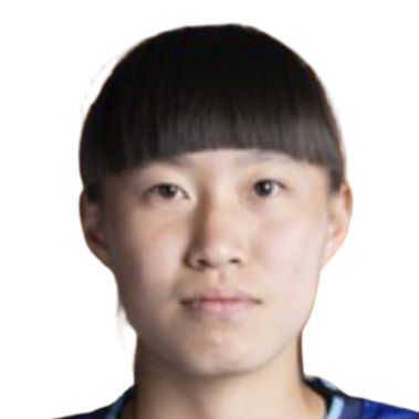 Lo Yu-Hsiu