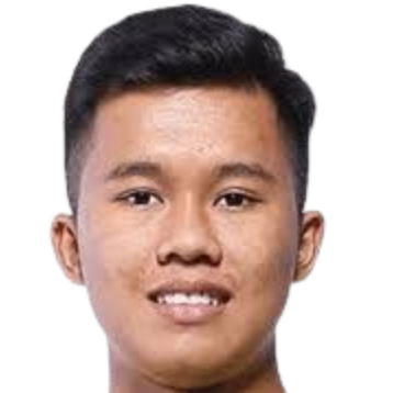 Loqman Hakim Marzuki