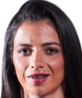Lourdes González