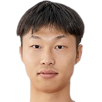 Lu Chaoyu
