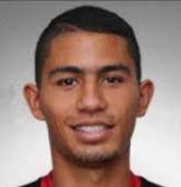 Luis Marcelo·Jimenez Orozco