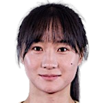 Lyu Yatong