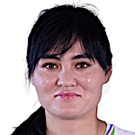 Maftuna Shoyimova
