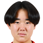 Makoto Harada