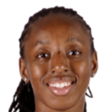 Manssita Traoré