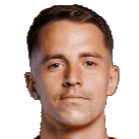 Martin Sekulic
