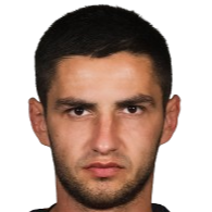 Maryan Shved