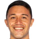 Michael jhon mina aponza