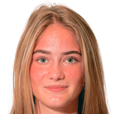 Mille Kjærgaard