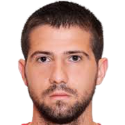 Milos simonovic