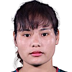 Monika Chakma