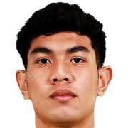 muhammad fadhil