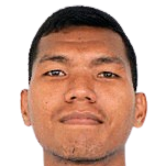 Muhammad Fahri