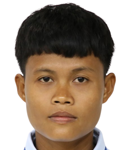 Myo Mya Mya Nyein