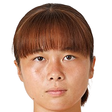 Nene Adachi