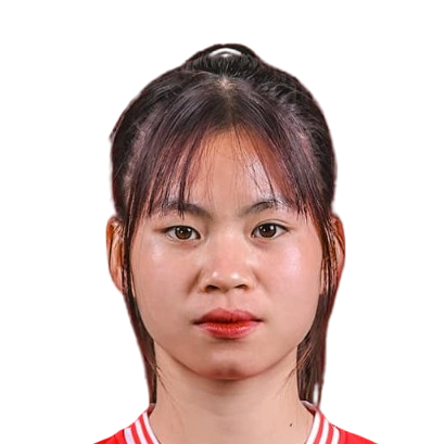 Ngan Thị Thanh Hiếu