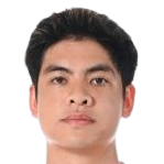 Nguyen Huu Nam