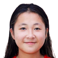 Nguyễn Thị Ngọc Ánh