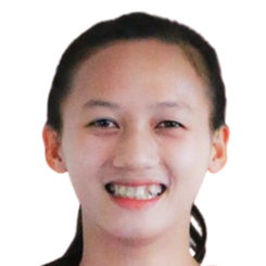 Nguyễn Thị Thương