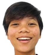 Farhanah Ruhaizat