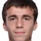 Omar Minatulaev