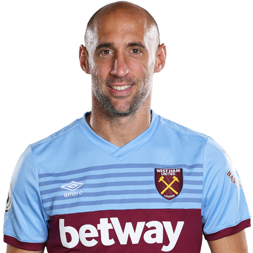 Pablo Zabaleta